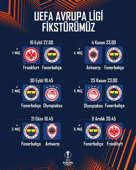 Fenerbahçe frankfurt maçları